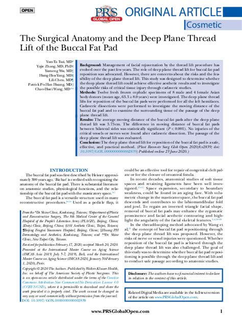 buccal fettpute|The Surgical Anatomy and the Deep Plane Thread Lift of the .